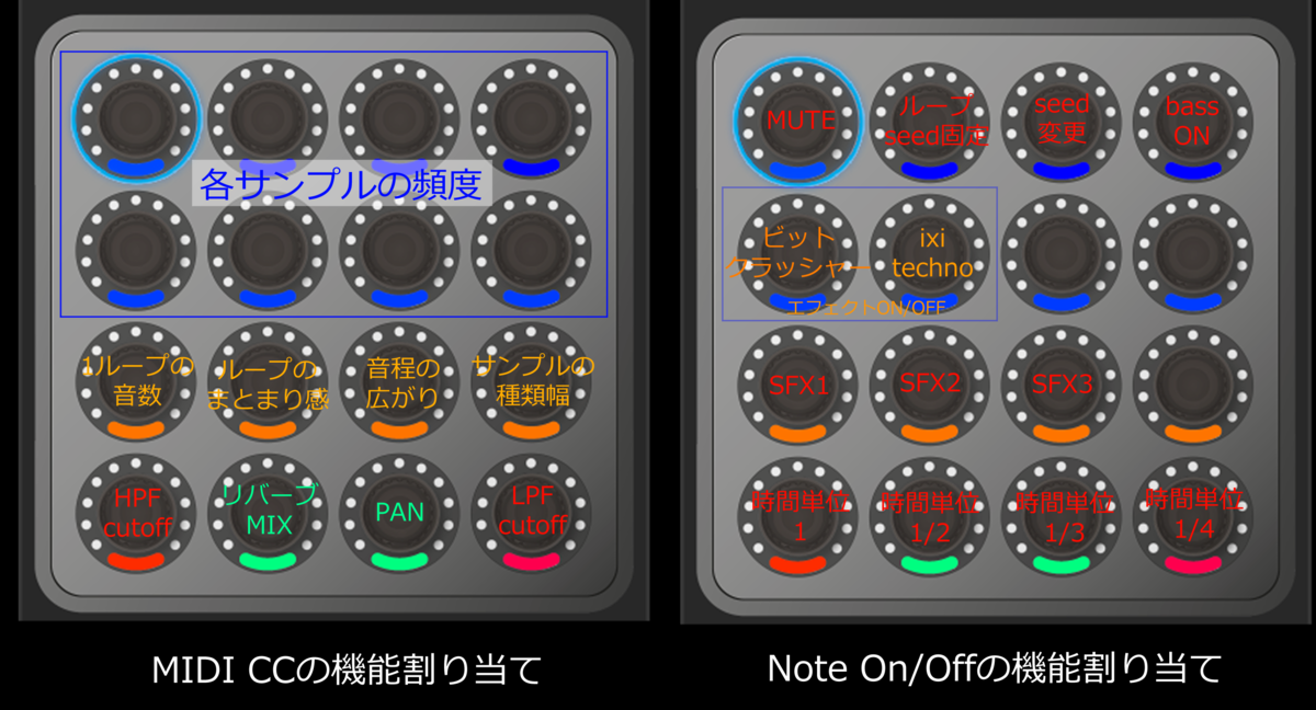f:id:Raku_Phys:20211128174420p:plain