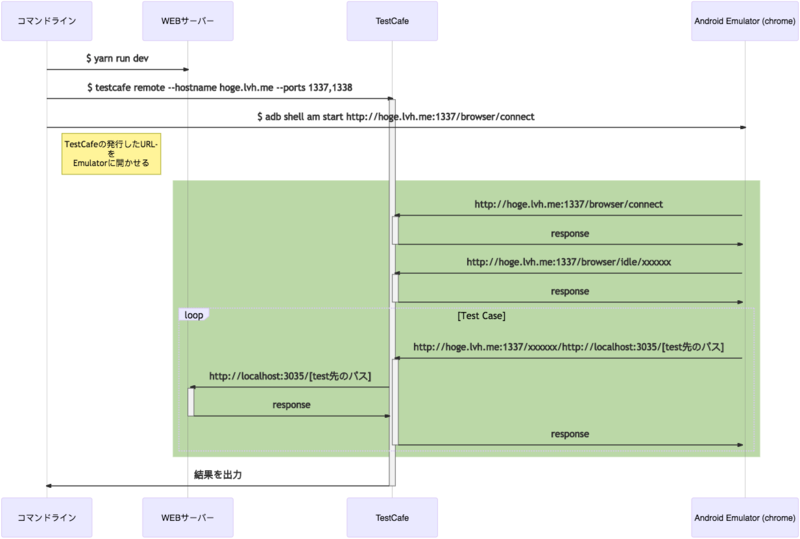 f:id:Rakuma:20210309134349p:image