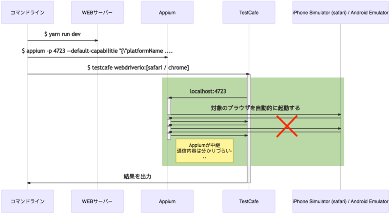 f:id:Rakuma:20210309145234p:image