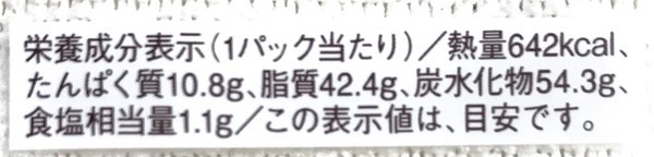 ヤマザキのバスク風チーズケーキの栄養成分表示カロリー
