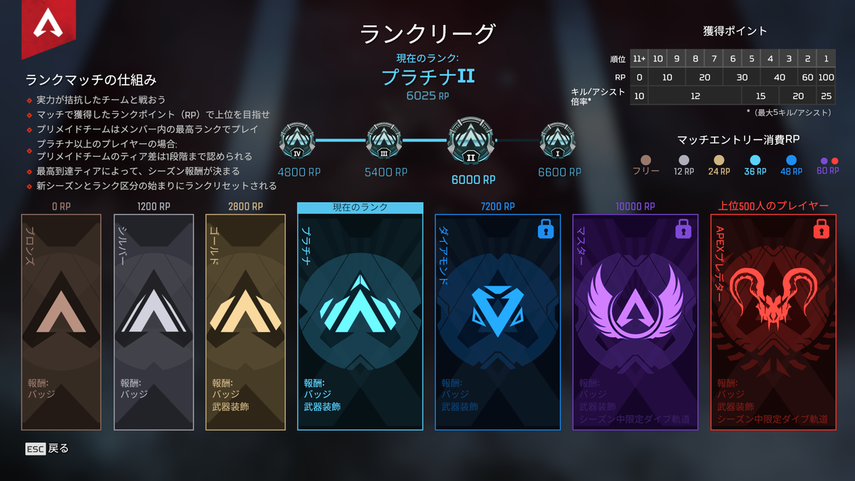 f:id:RanGeTsu1277:20210118024808p:plain