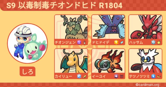 f:id:Rank_poke:20230830093651j:image f:id:Rank_poke:20230830093651j:image