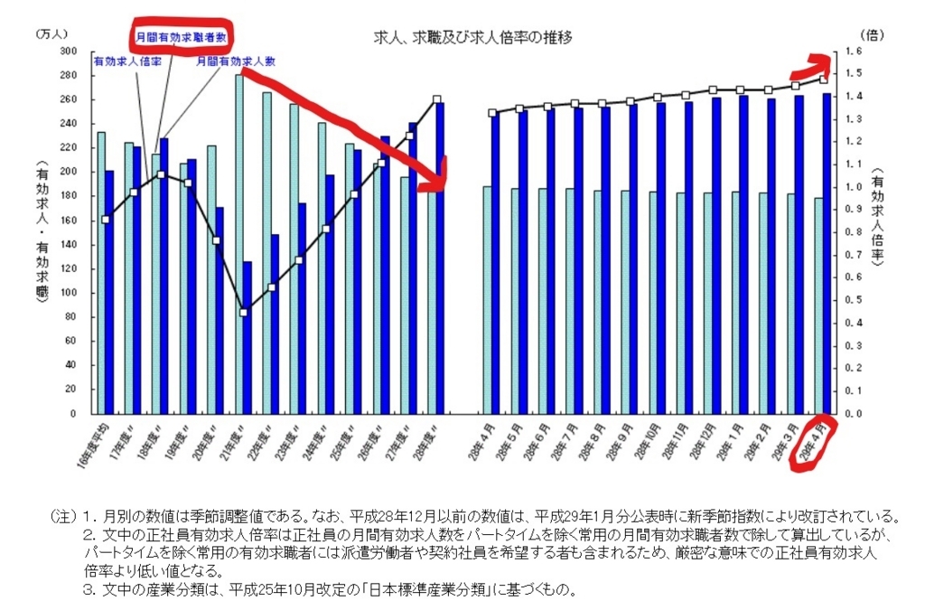 f:id:Ranran:20170610021028j:plain