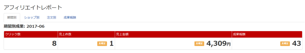 f:id:Ranran:20170617232202p:plain f:id:Ranran:20170617232202p:plain