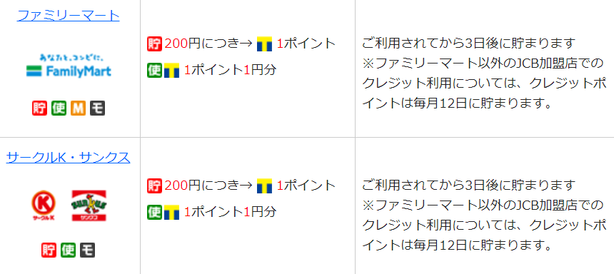 f:id:Ranran:20180419010127p:plain