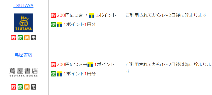 f:id:Ranran:20180419010152p:plain