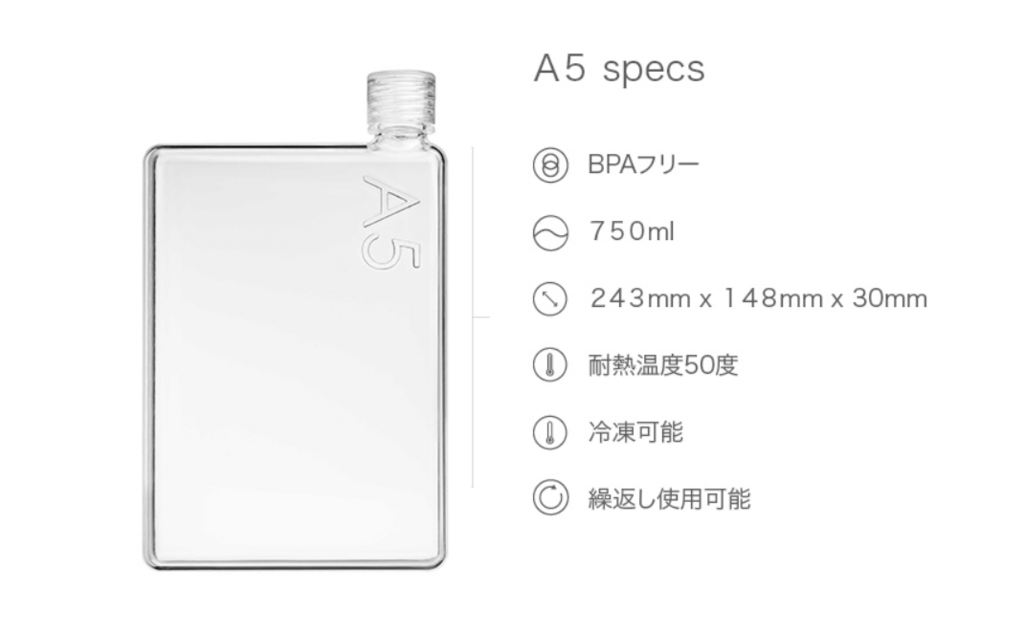 f:id:Ranran:20180425013540p:plain f:id:Ranran:20180425013540p:plain