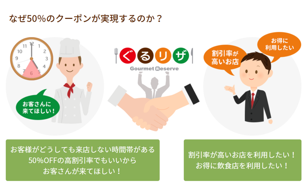 f:id:Ranran:20180812171232p:plain