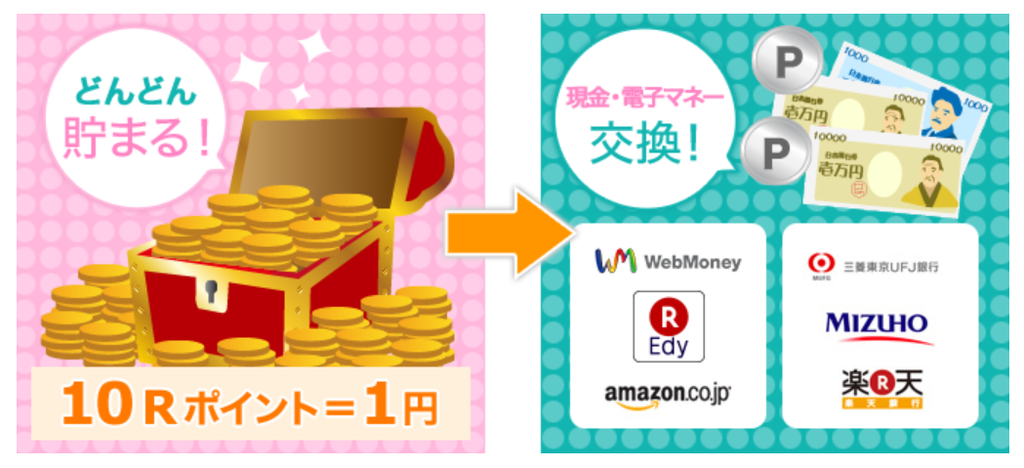 f:id:Ranran:20180906002556p:plain f:id:Ranran:20180906002556p:plain