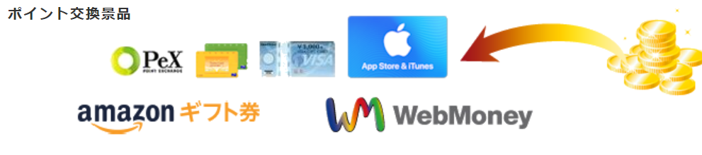 f:id:Ranran:20191001235256p:plain