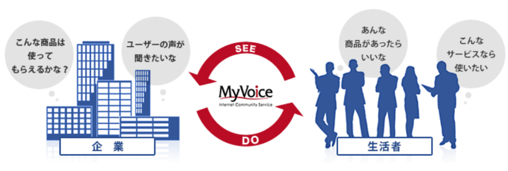 f:id:Ranran:20191001235328p:plain f:id:Ranran:20191001235328p:plain