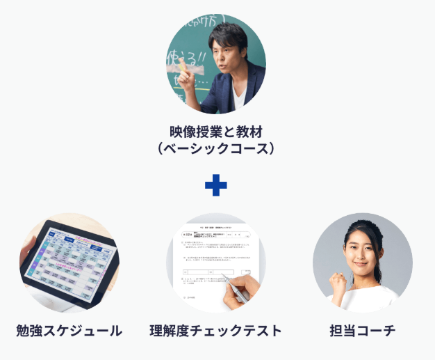 f:id:Ranran:20200413060941p:plain