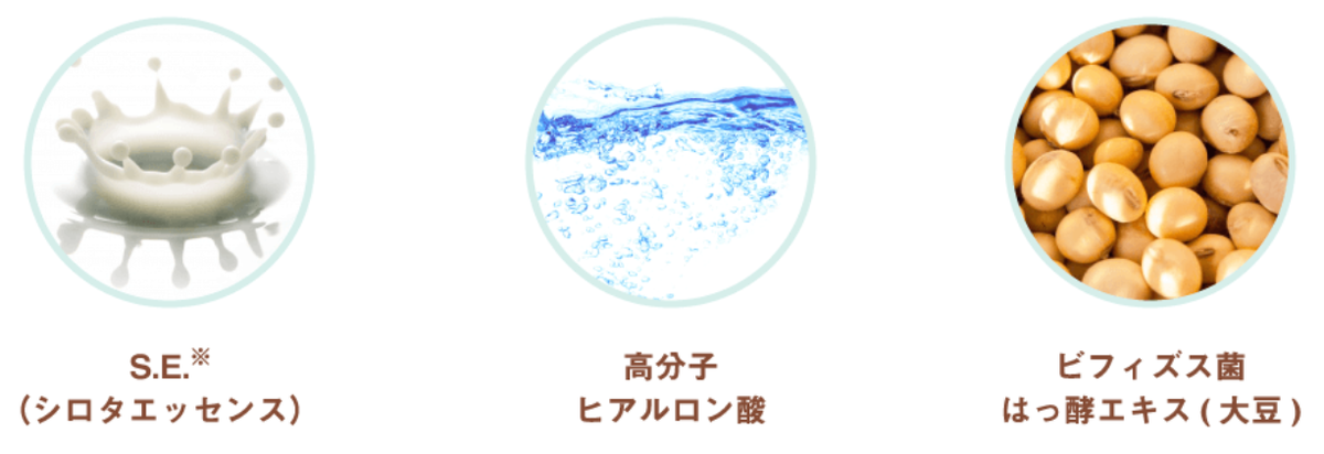 f:id:Ranran:20200624102827p:plain