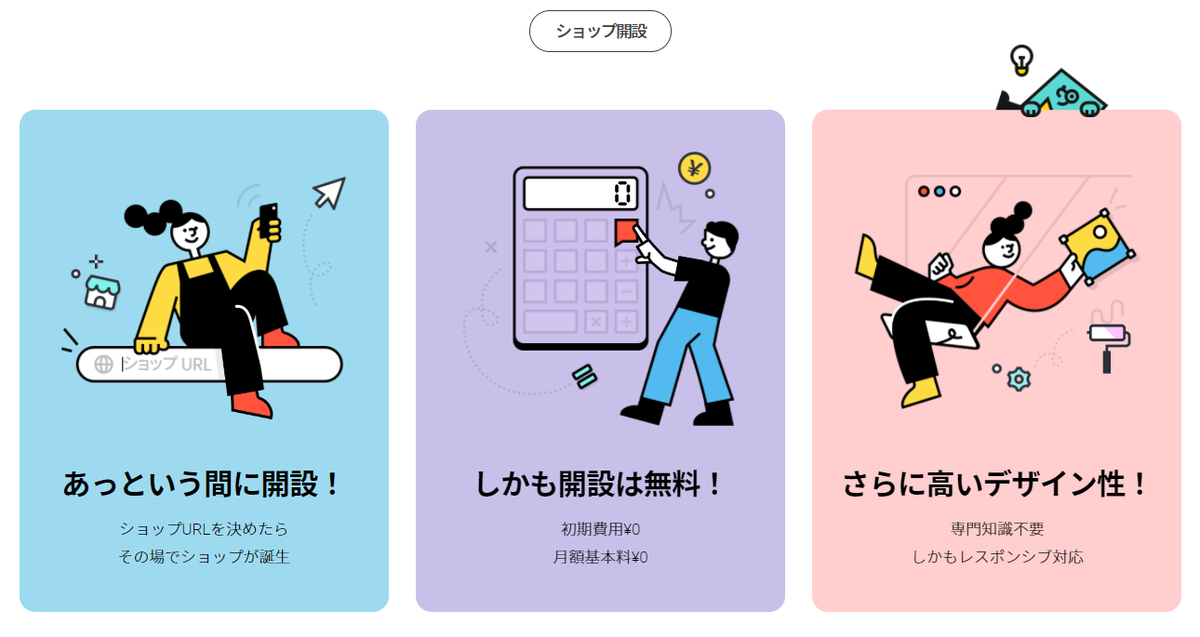 初期費用 月額利用料0円 無料 で ネットショップを作成できる Shop By Ran Ran アラフォー会社員 の脱社畜計画