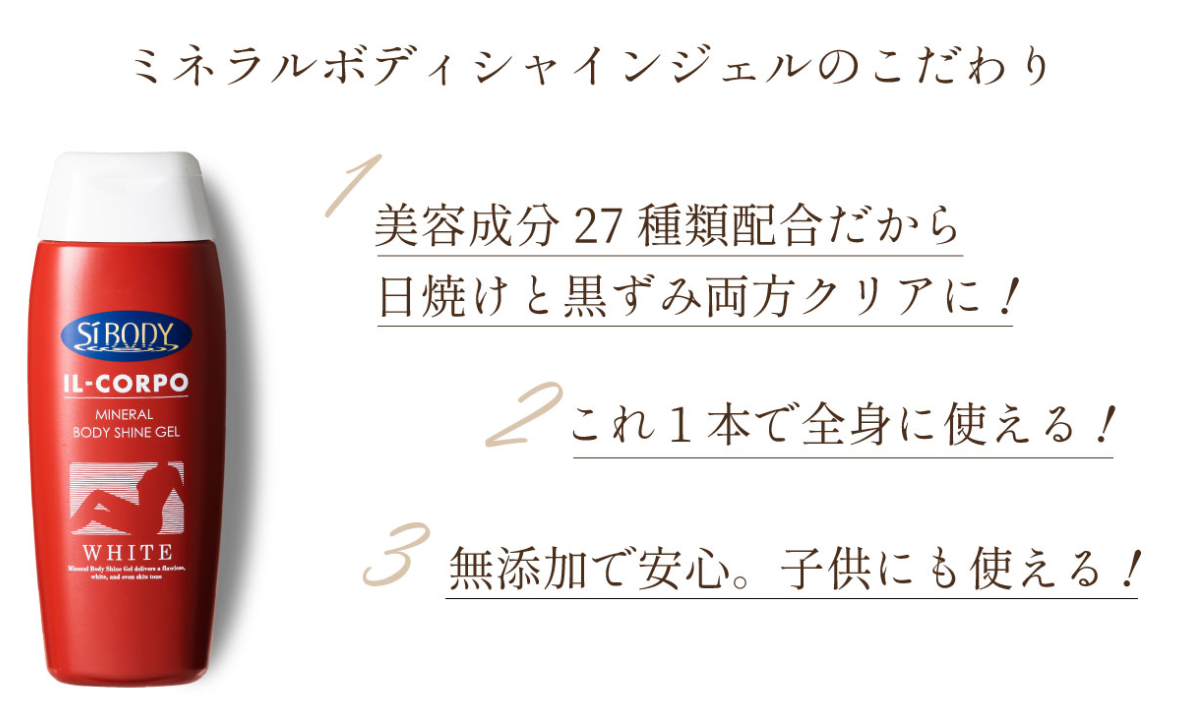 f:id:Ranran:20210503014247p:plain