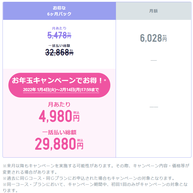 f:id:Ranran:20220127131320p:plain