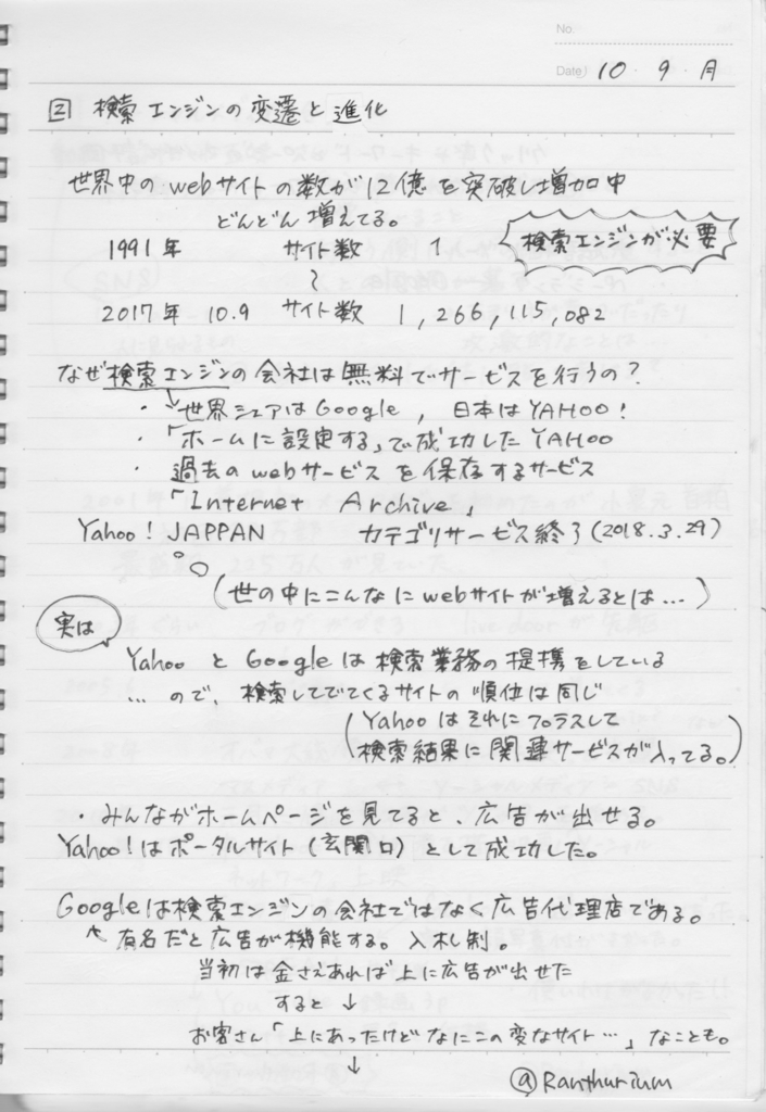 f:id:Ranthurium:20180129082023j:plain f:id:Ranthurium:20180129082023j:plain