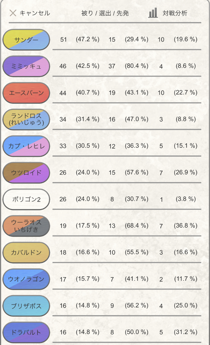 f:id:Ranyo:20201201113434j:plain