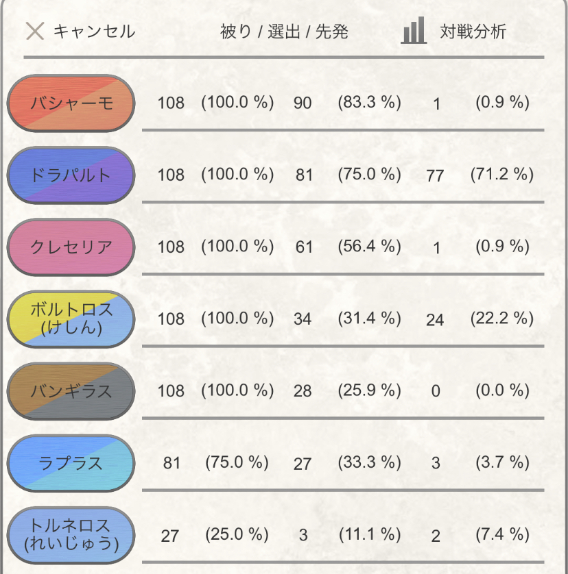 f:id:Ranyo:20201201113453j:plain
