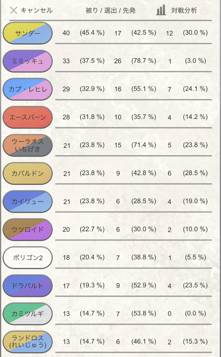 f:id:Ranyo:20210106055154j:plain