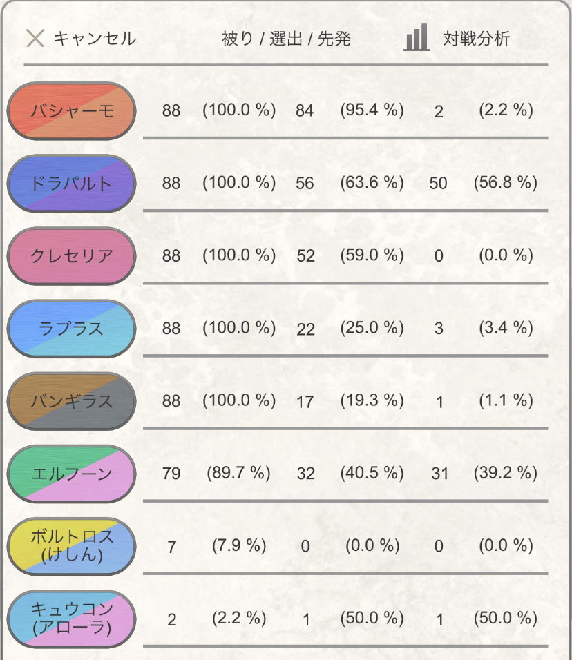 f:id:Ranyo:20210106055253j:plain