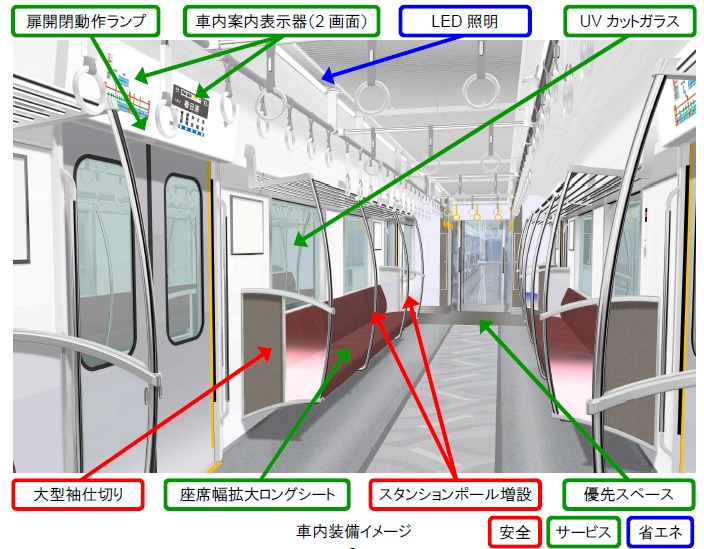 西鉄5000形　優先座席シート 西鉄5000形 優先座席シート