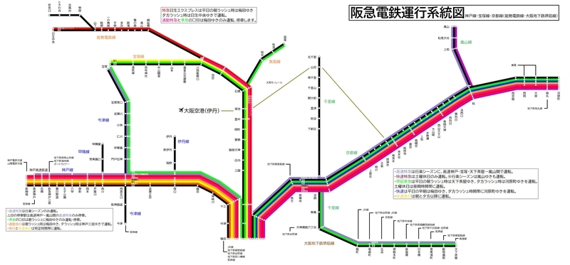 阪急電鉄 運行系統図 - 新つなぐ☆ひろがる☆ときめく ”鉄道・バスブログ”