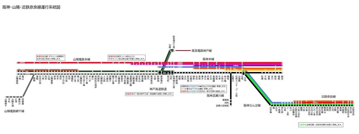f:id:Rapid_Express_KobeSannomiya:20191221194742j:plain