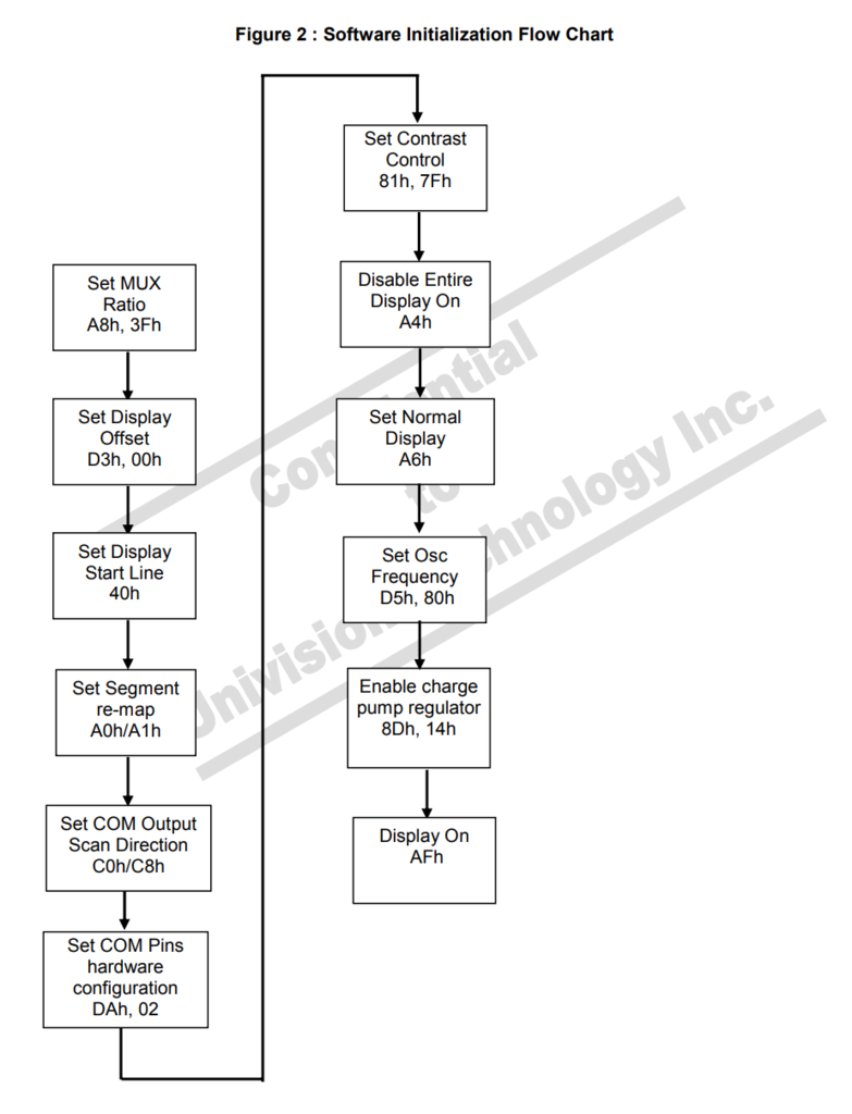 f:id:Rappy:20190215172908p:plain