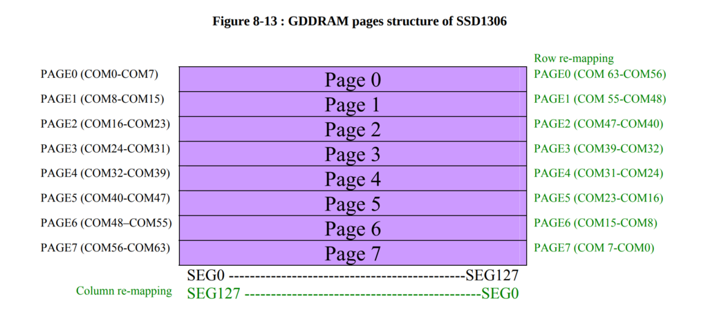 f:id:Rappy:20190302130905p:plain f:id:Rappy:20190302130905p:plain