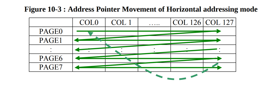 f:id:Rappy:20190302134847p:plain f:id:Rappy:20190302134847p:plain