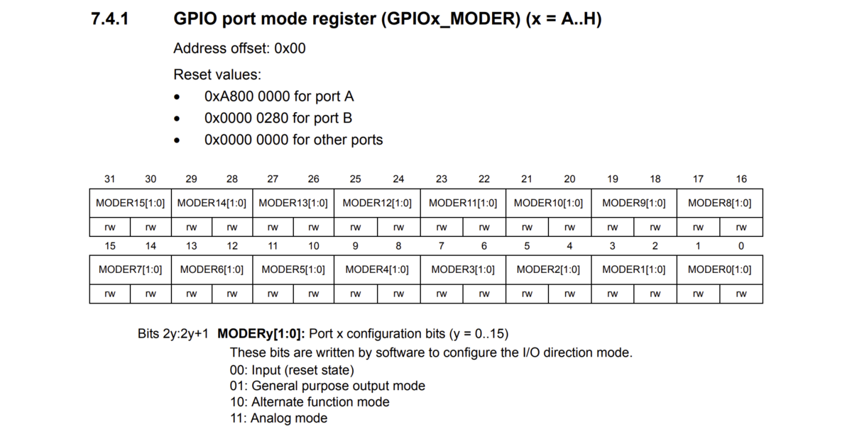 f:id:Rappy:20191116150051p:plain