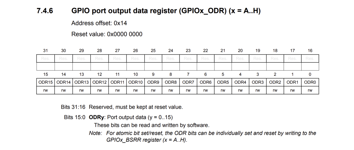 f:id:Rappy:20191116150053p:plain