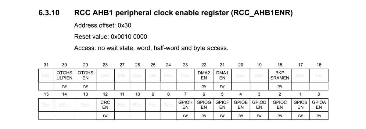 f:id:Rappy:20191117203325p:plain