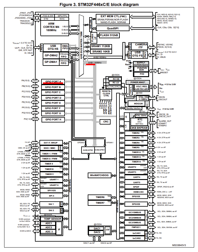 f:id:Rappy:20191117221105p:plain