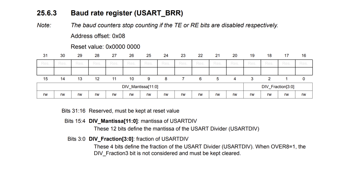 f:id:Rappy:20191205225835p:plain