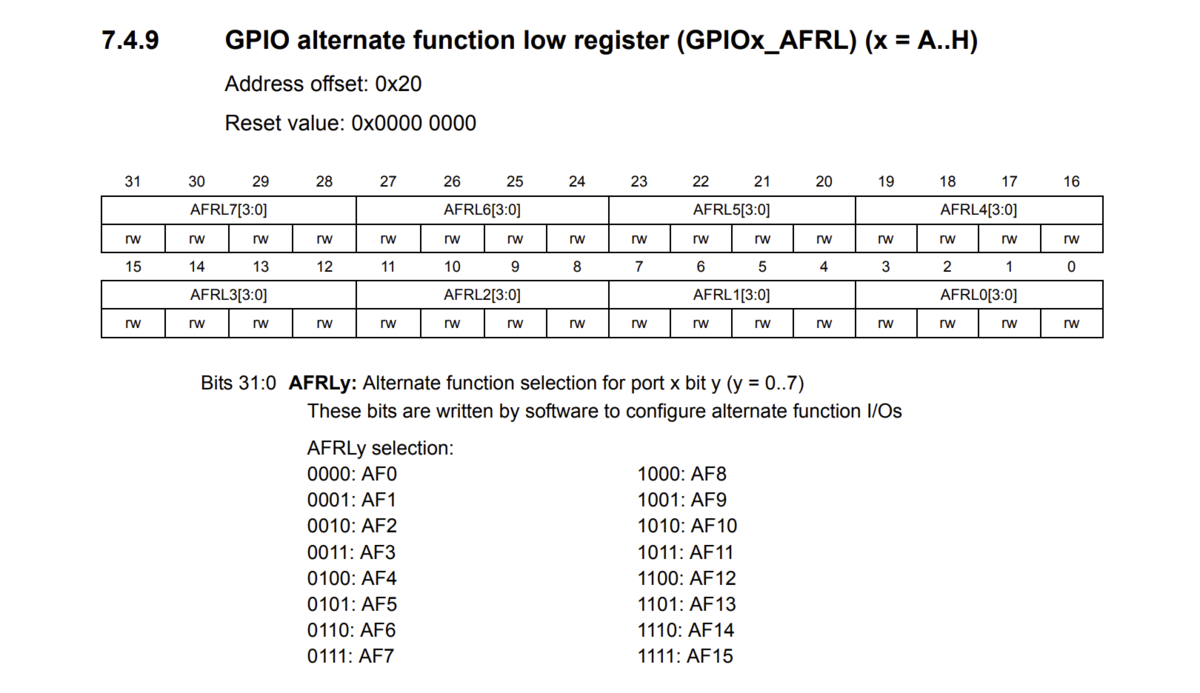 f:id:Rappy:20191207153217p:plain