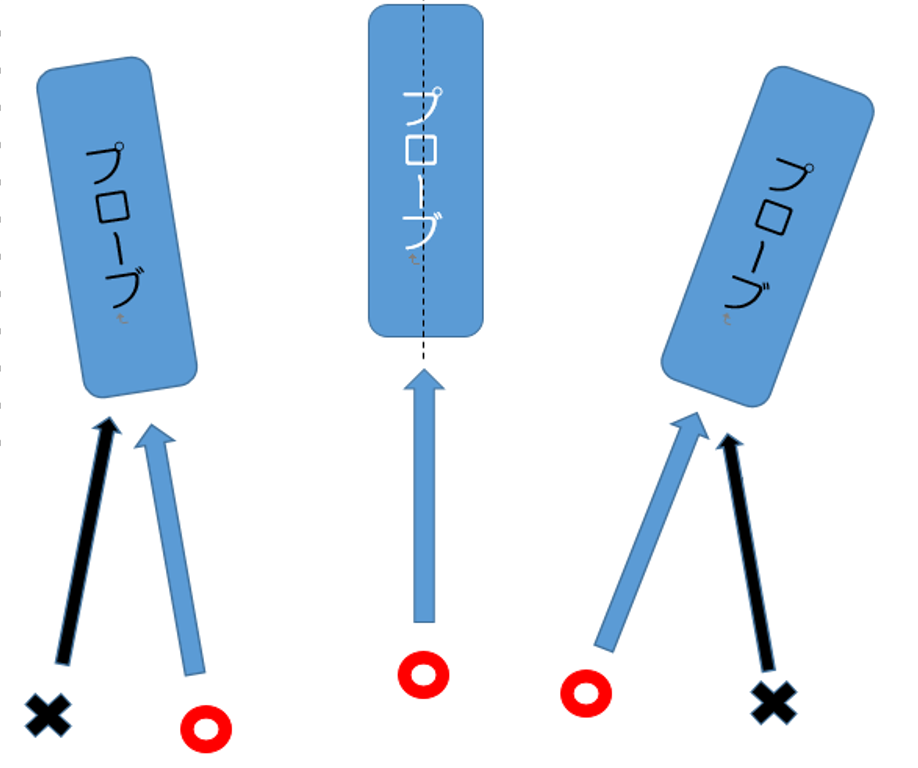 f:id:Rapyutatta:20200130110931p:plain