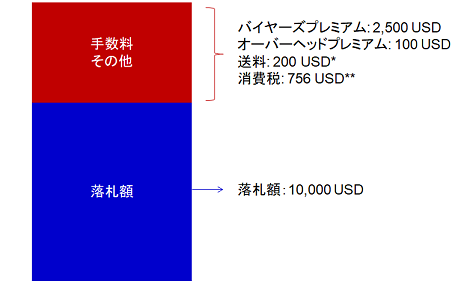 f:id:Raretsu:20210623223108p:plain