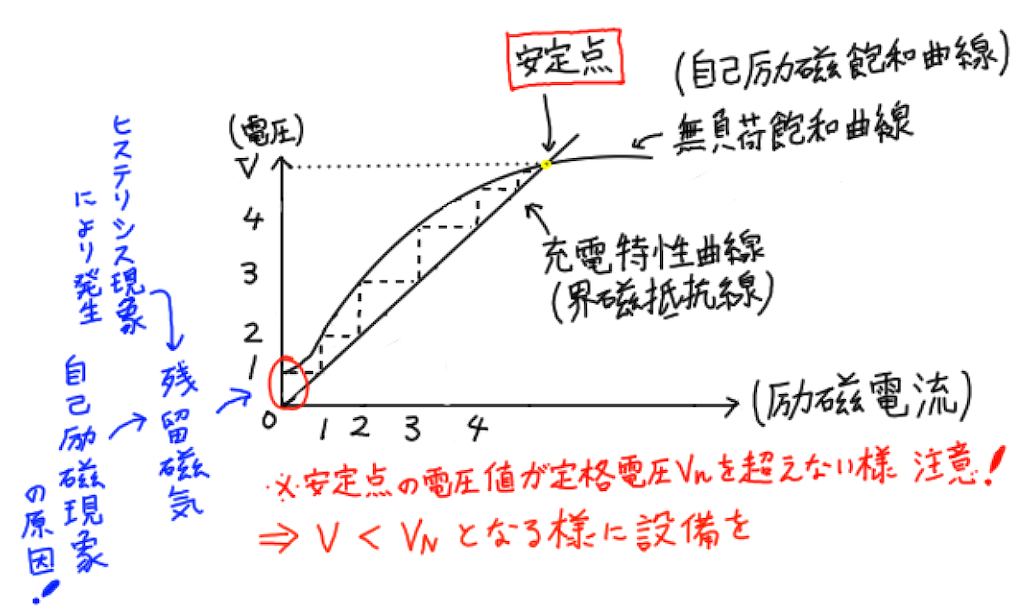 f:id:Rask:20190518235156p:image f:id:Rask:20190518235156p:image