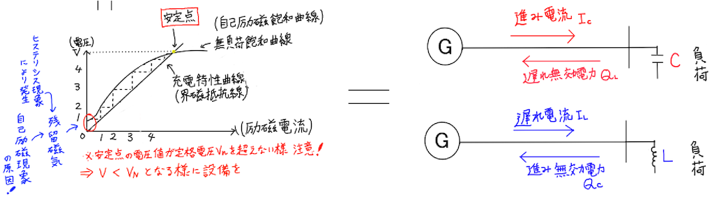 f:id:Rask:20190526235038p:image f:id:Rask:20190526235038p:image