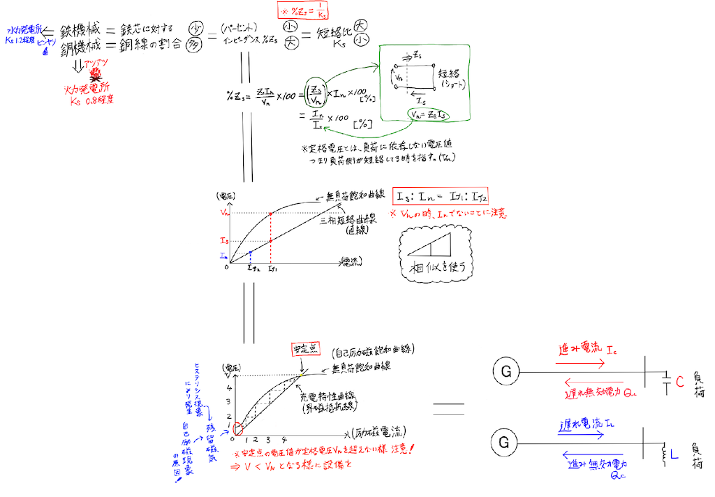 f:id:Rask:20190527002508p:image f:id:Rask:20190527002508p:image