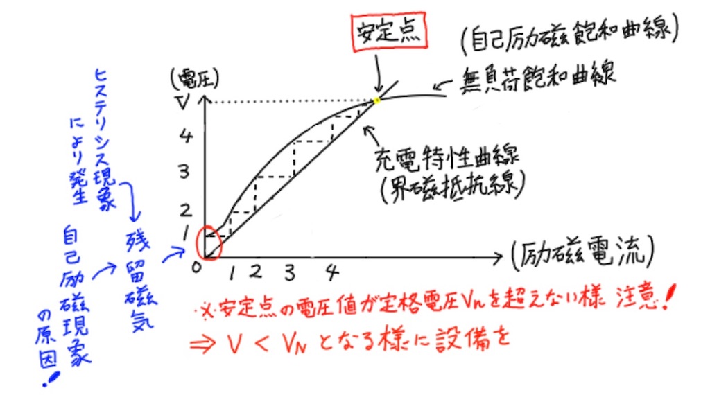 f:id:Rask:20190616113958j:image f:id:Rask:20190616113958j:image
