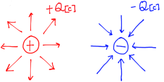 f:id:Rask:20190630051057p:plain f:id:Rask:20190630051057p:plain