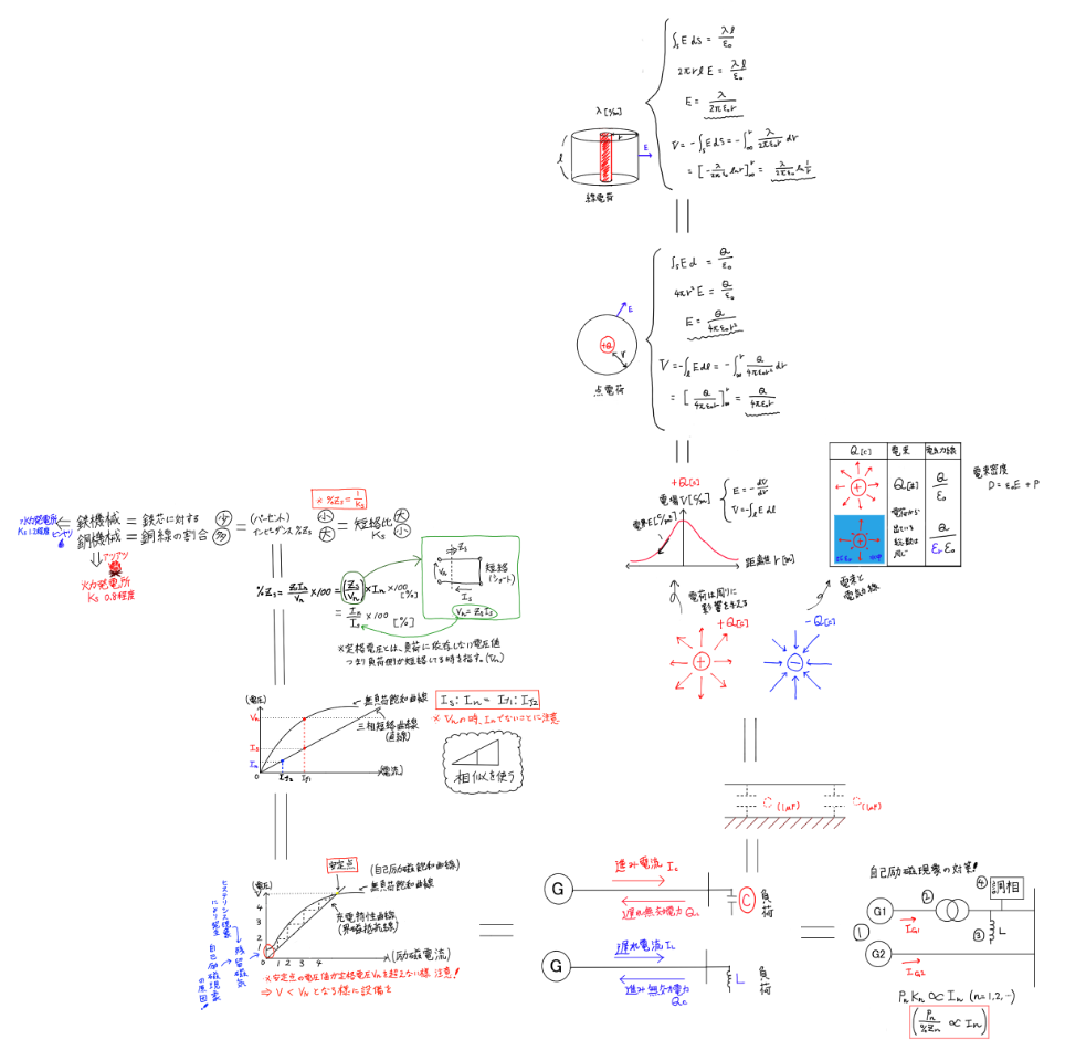f:id:Rask:20190630061933p:plain f:id:Rask:20190630061933p:plain