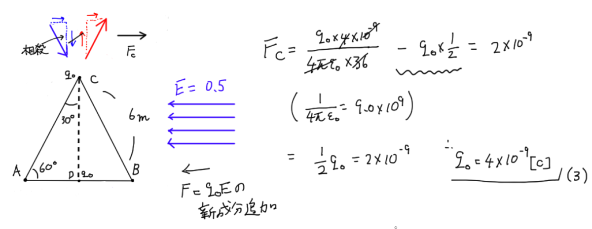 f:id:Rask:20190916025754p:plain f:id:Rask:20190916025754p:plain