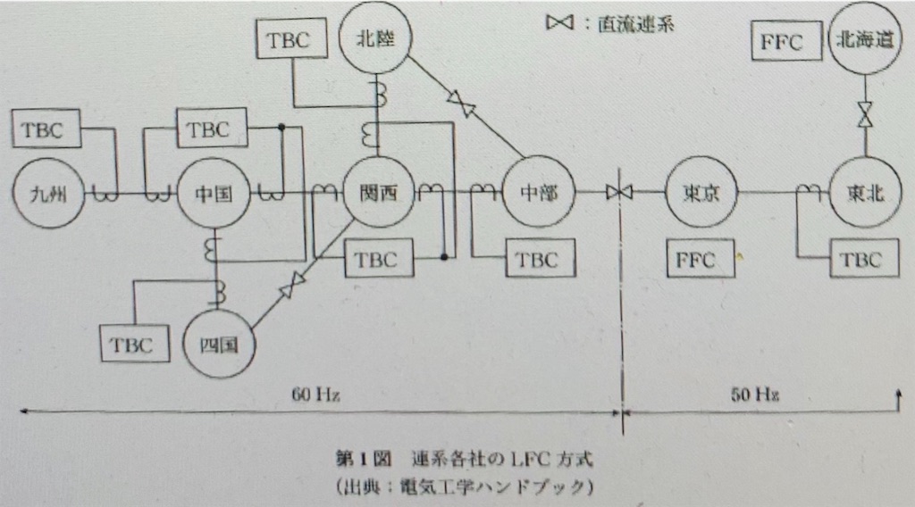 f:id:Rask:20190922100048j:image f:id:Rask:20190922100048j:image