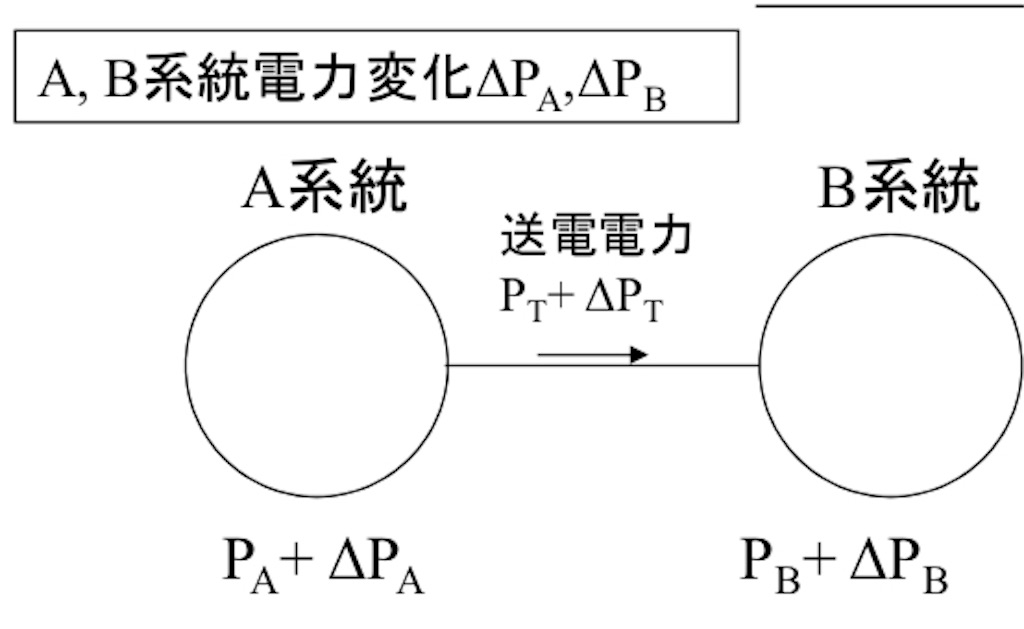 f:id:Rask:20190924140307j:image f:id:Rask:20190924140307j:image