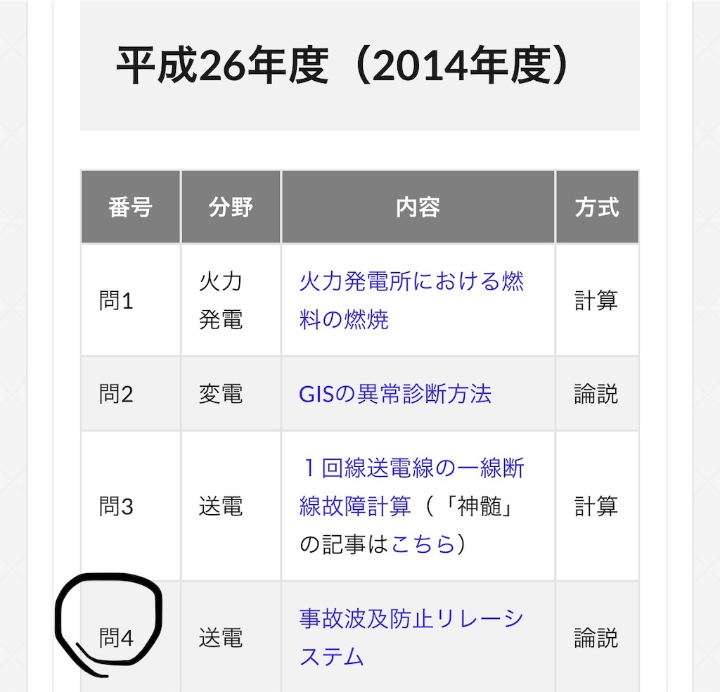 f:id:Rask:20190926122543j:image