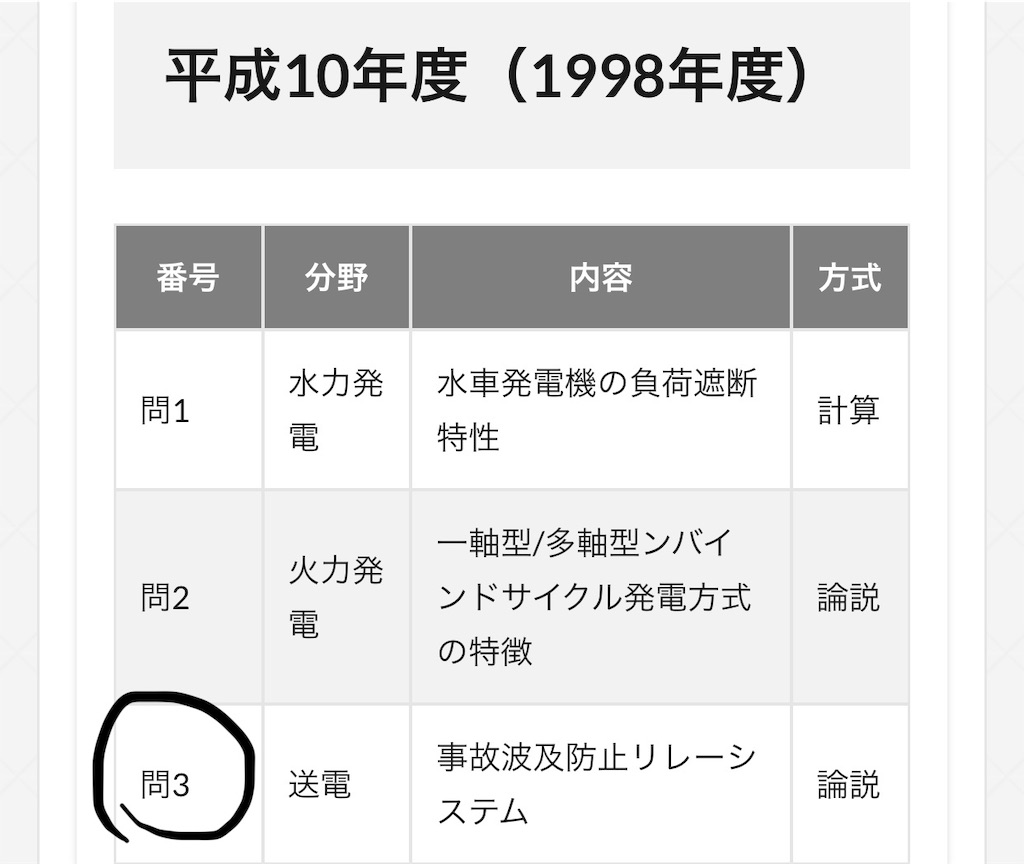 f:id:Rask:20190926122550j:image